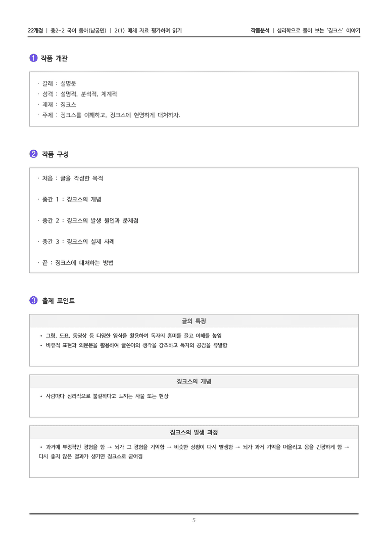 [22개정] 중2-2 동아(남) 2-1 매체 자료 평가하며 읽기_작품분석_preview_5