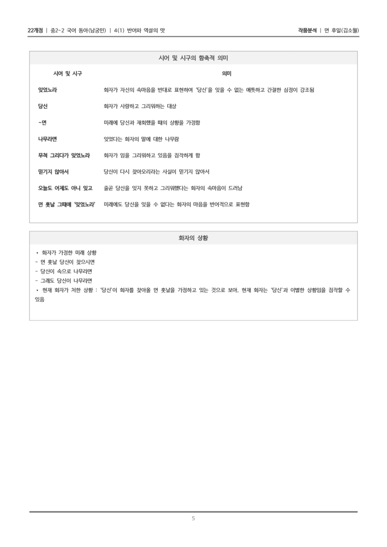 [22개정] 중2-2 동아(남) 4-1(1) 반어와 역설의 맛_작품분석_preview_5