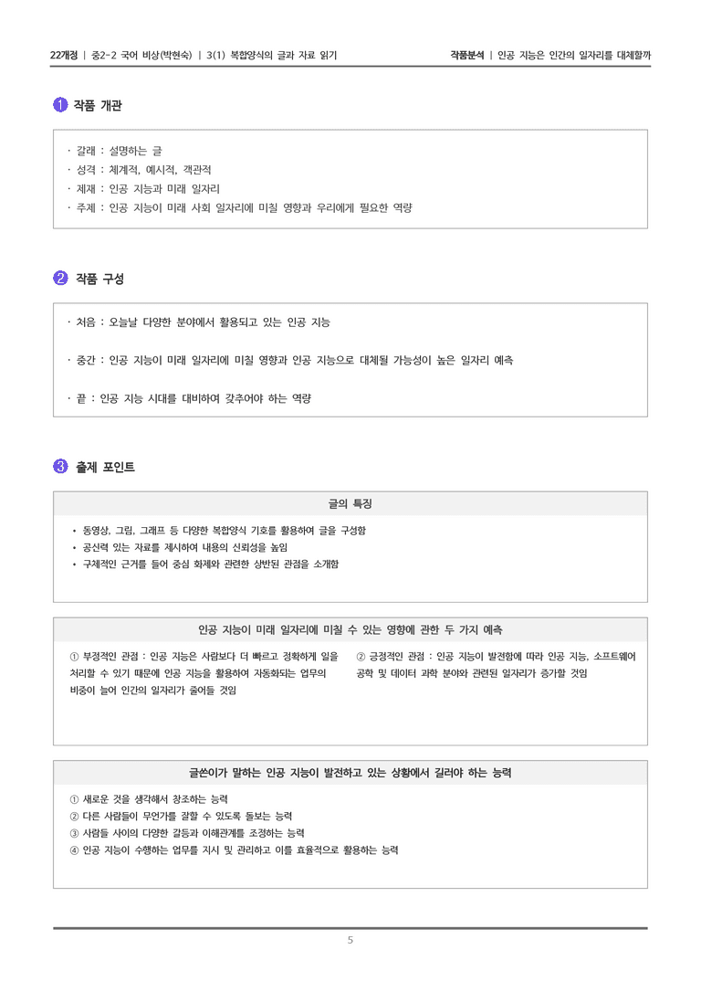 [22개정] 중2-2 비상(박현) 3-1 복합양식의 글과 자료 읽기_작품분석_preview_5