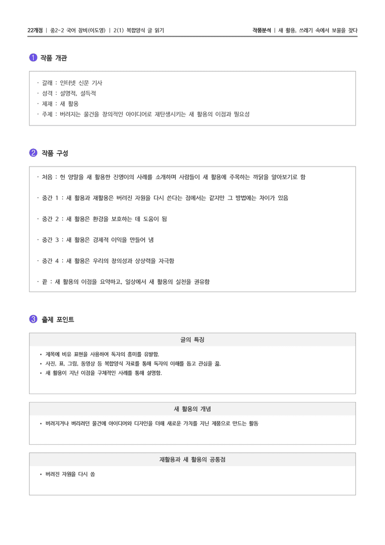 [22개정] 중2-2 창비(이) 2-1 복합양식 글 읽기_작품분석_preview_5