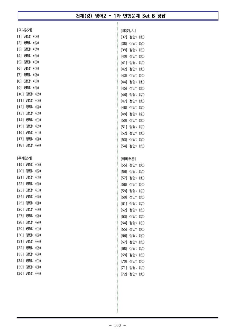 천재(강) 영어2 - 1과 변형문제 Set AB 통합본 (360제) by 이쌤문제은행_preview_160