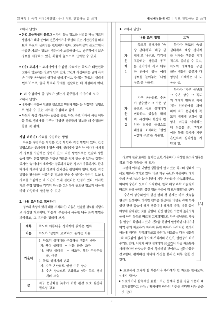 정보 전달하는 글 쓰기_기출 적중 문제02_preview_2