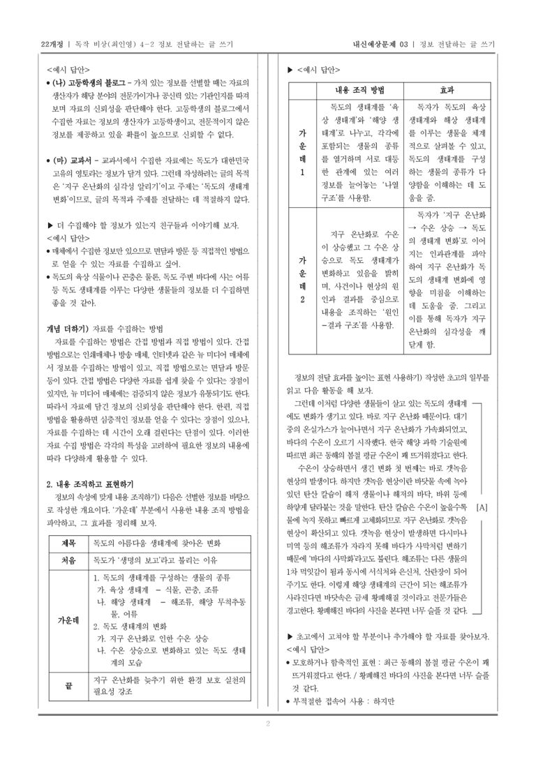 정보 전달하는 글 쓰기_기출 적중 문제03_preview_2