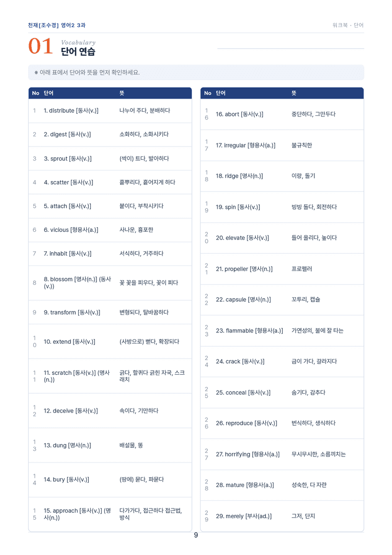 영어2_천재조수경 3과 한권에 내신타파 워크북+객관식 by 모던영어_preview_9