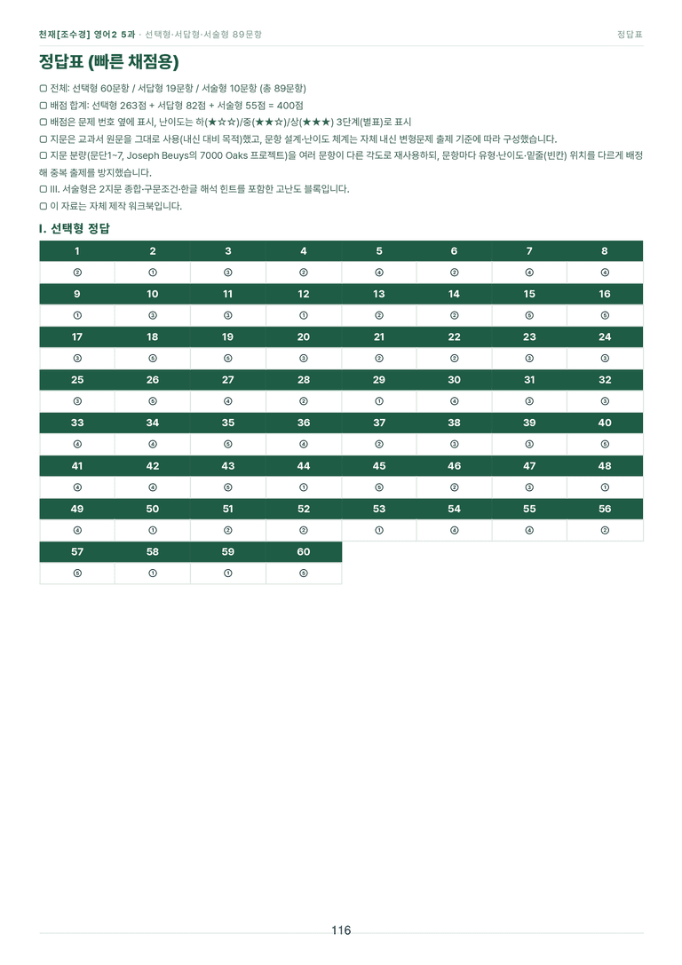 영어2_천재조수경 5과 한권에 내신타파 워크북+객관식 by 모던영어_preview_116