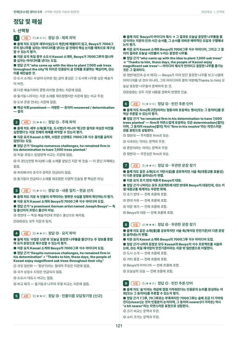 영어2_천재조수경 5과 한권에 내신타파 워크북+객관식 by 모던영어_preview_121