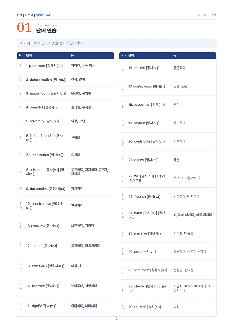 영어2_천재조수경 5과 한권에 내신타파 워크북+객관식 by 모던영어_preview_9