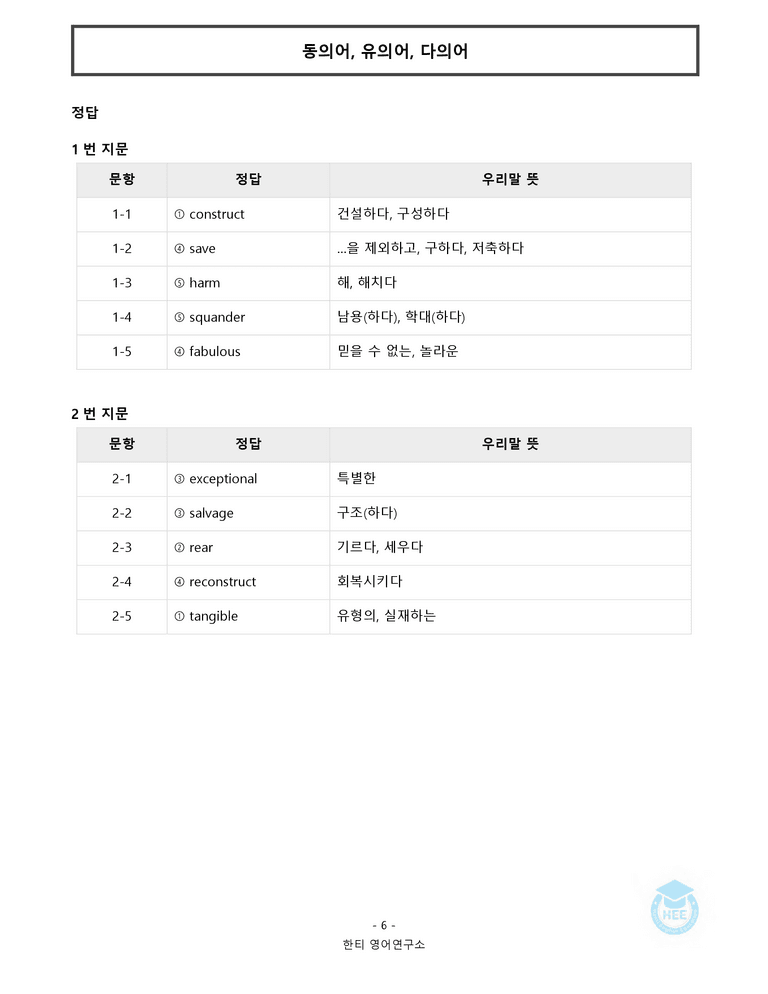 공통영어2 미래엔(김) 1과 20단계 워크북 by 한티영어연구소_preview_67