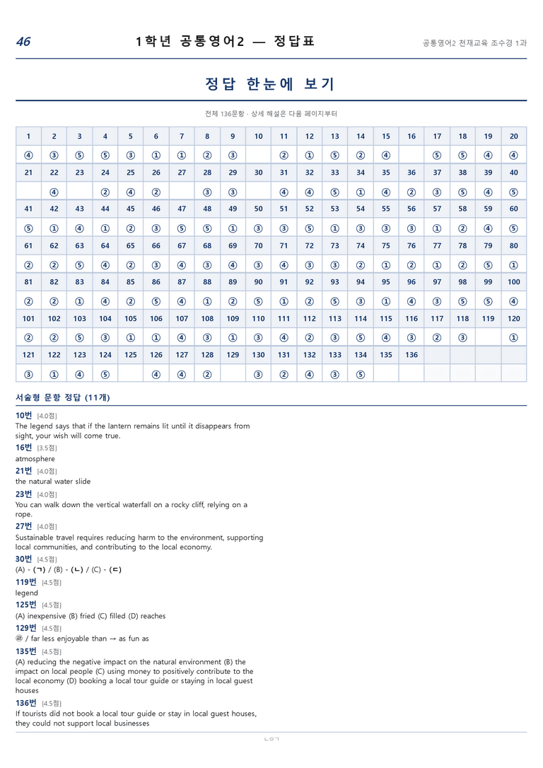 공통영어2 조수경 1단원 변형문제 by 노유기_preview_46