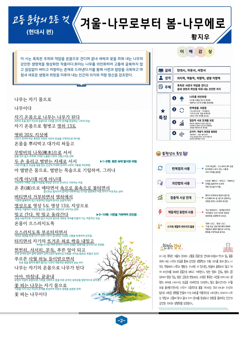 [현대시의 모든 것] 겨울 나무로부터 봄 나무에로(황지우) 분석 및 예상.심화 문제_preview_2