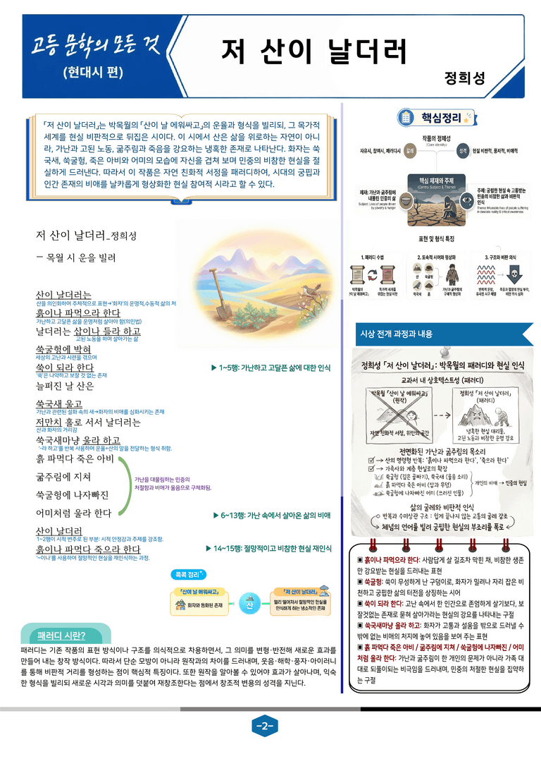 [현대시의 모든 것] 저 산이 날더러(정희성) 분석 및 예상.심화 문제_preview_2