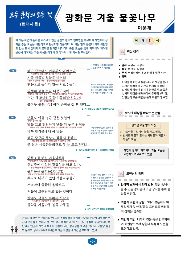 [현대시의 모든 것] 광화문 겨울불꽃나무(이문재) 분석 및 예상.심화 문제_preview_2