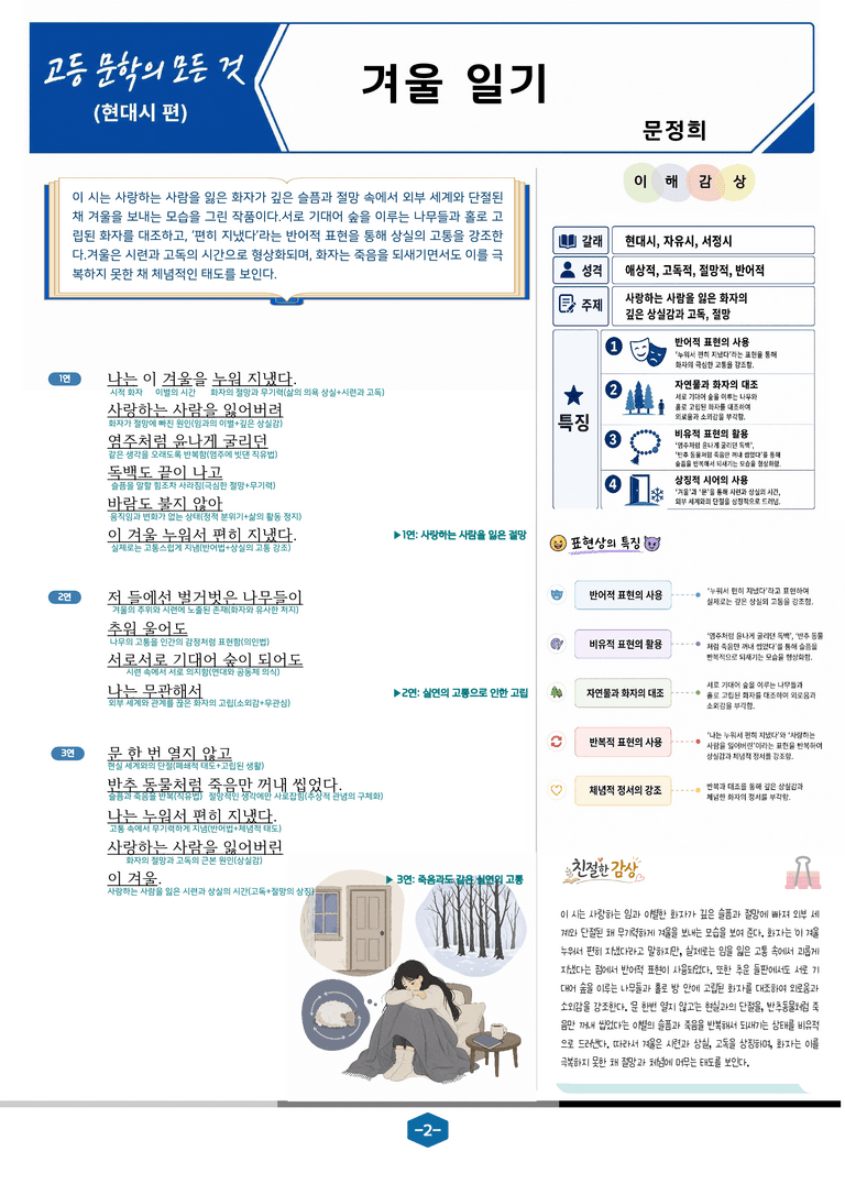 [현대시의 모든 것] 겨울 일기(문정희) 분석 및 예상.심화 문제_preview_2