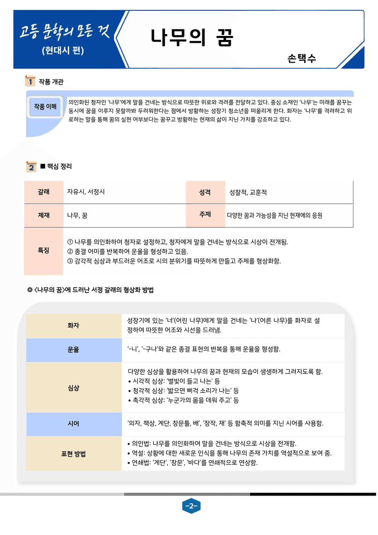 [현대시의 모든 것] 나무의 꿈(손택수) 분석 및 예상.심화 문제_preview_2