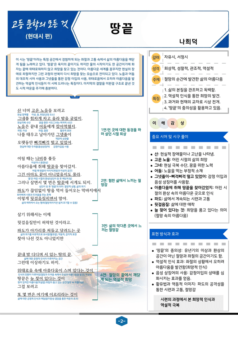 [현대시의 모든 것] 땅끝(나희덕) 분석 및 예상.심화 문제_preview_2