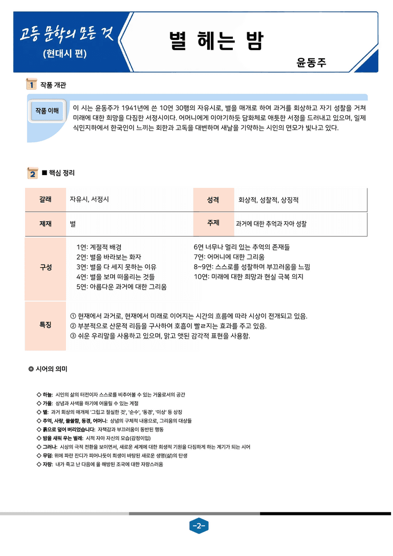 [현대시의 모든 것] 별 헤는 밤(윤동주) 분석 및 예상.심화 문제_preview_2
