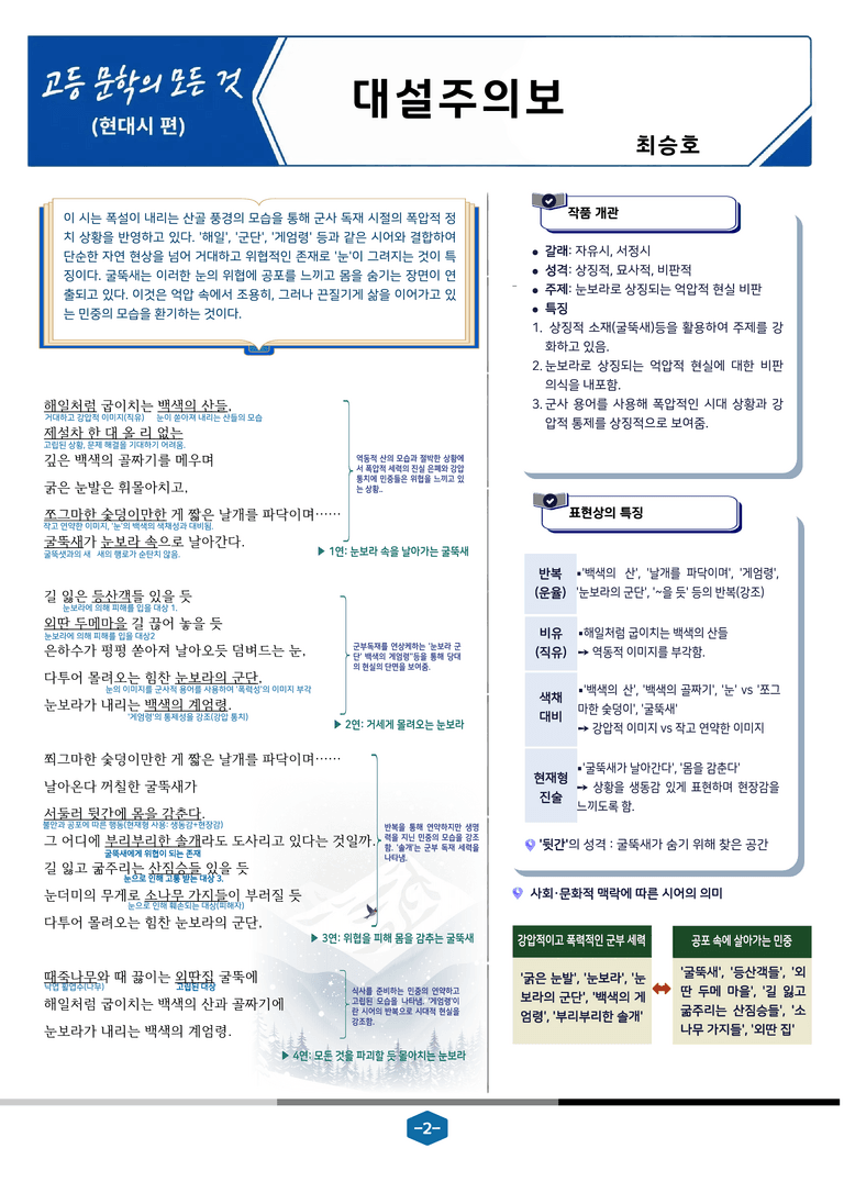 [현대시의 모든 것] 대설주의보(최승호) 분석 및 예상.심화 문제_preview_2
