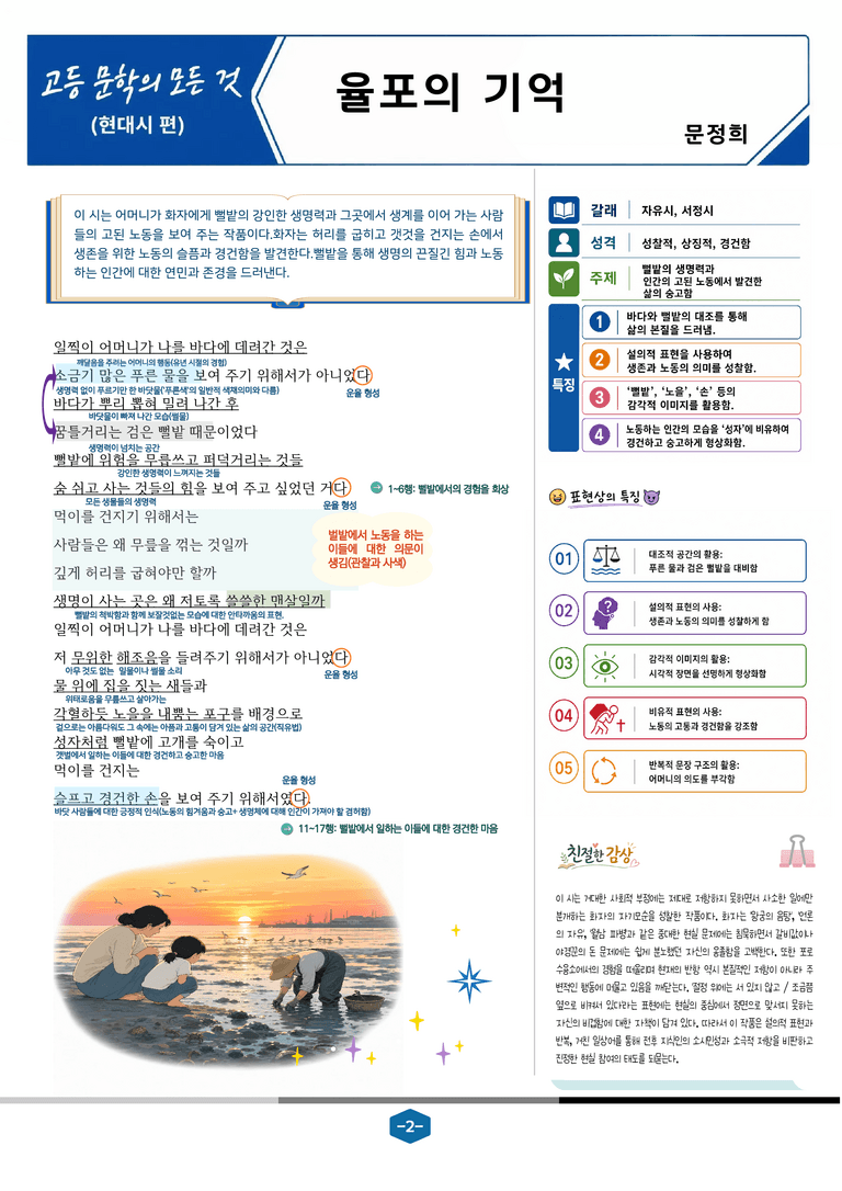 [현대시의 모든 것] 율포의 기억(문정희) 분석 및 예상.심화 문제_preview_2