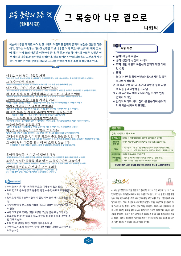 [현대시의 모든 것] 그 복숭아나무 곁으로(나희덕) 분석 및 예상.심화 문제_preview_2