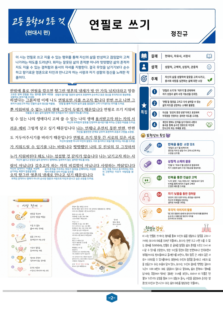[현대시의 모든 것] 연필로 쓰기(정진규) 분석 및 예상.심화 문제_preview_2