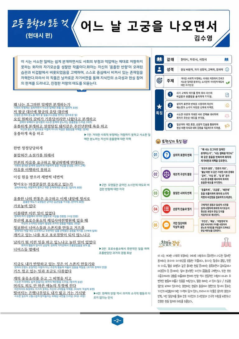 [현대시의 모든 것] 어느 날 고궁을 나오면서(김수영) 분석 및 예상.심화 문제_preview_2