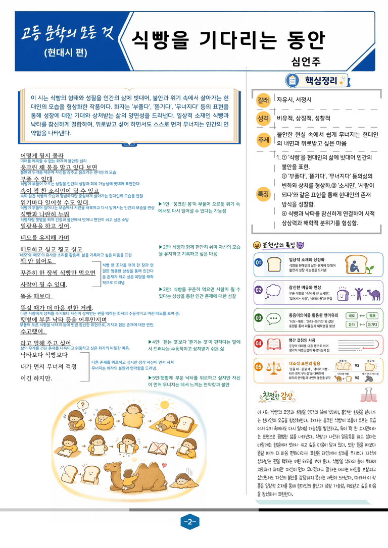 [현대시의 모든 것] 식빵을 기다리는 동안(심언주) 분석 및 예상.심화 문제_preview_2