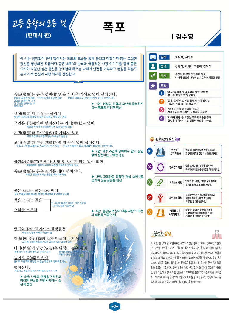 [현대시의 모든 것] 폭포(김수영) 분석 및 예상.심화 문제_preview_2