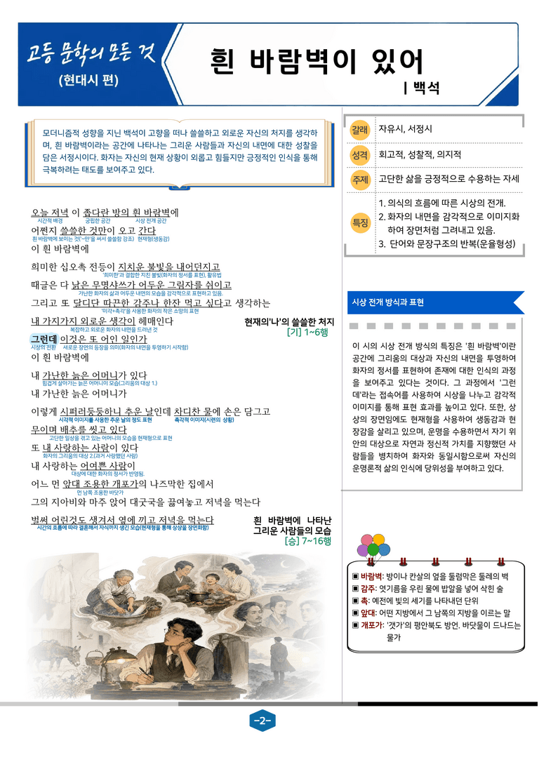[현대시의 모든 것] 흰 바람벽이 있어(백석) 분석 및 예상.심화 문제_preview_2