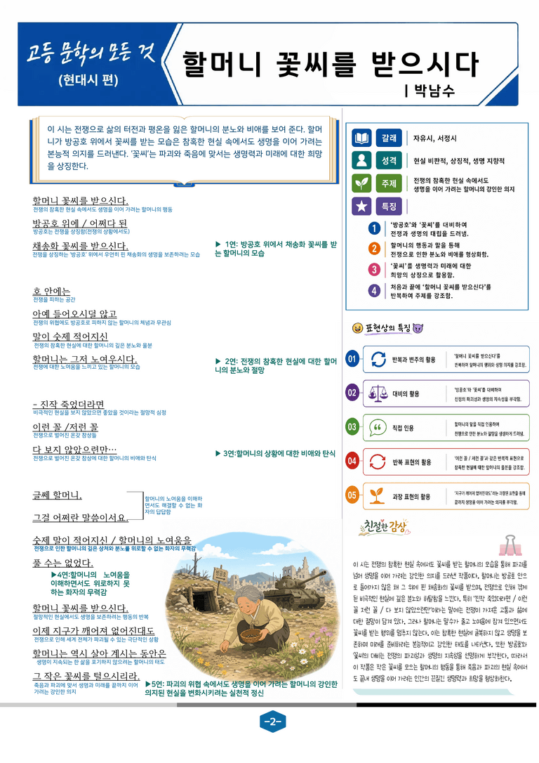 [현대시의 모든 것] 할머니 꽃씨를 받으시다(박남수) 분석 및 예상.심화 문제_preview_2