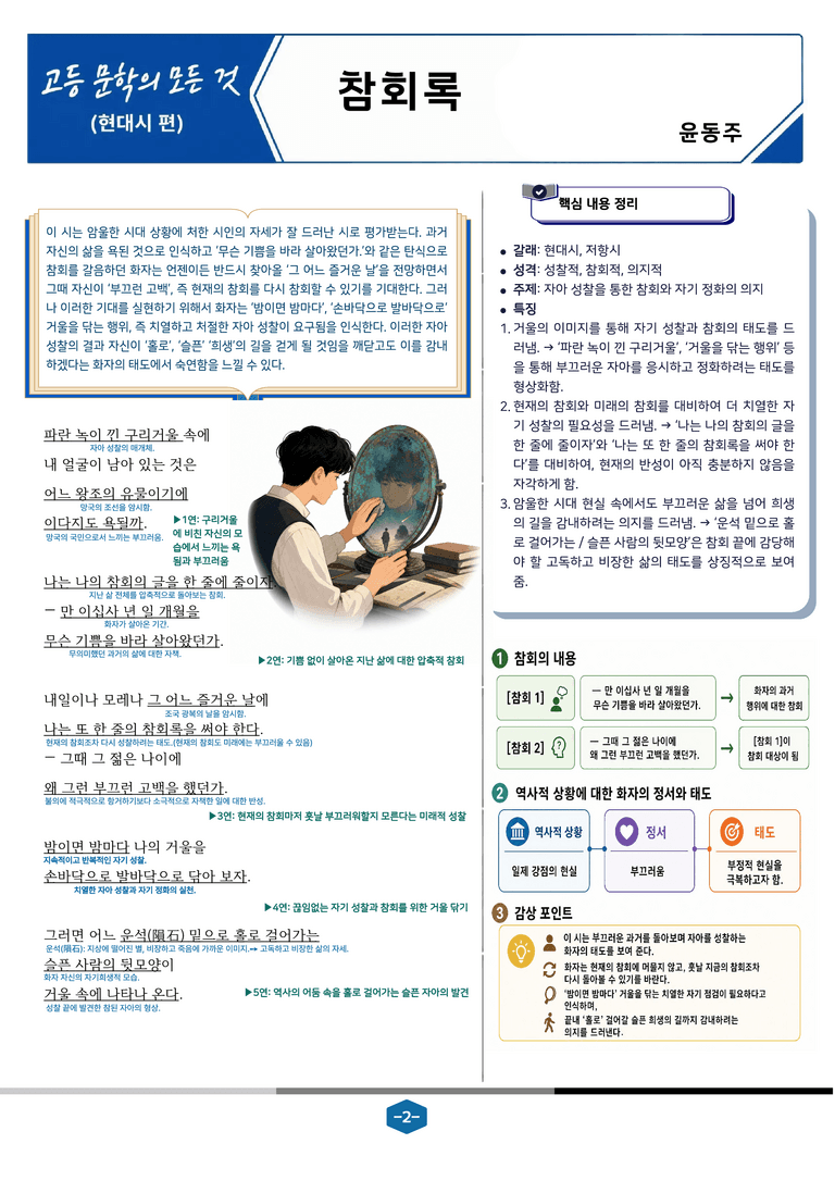 [현대시의 모든 것] 참회록(윤동주) 분석 및 예상.심화 문제_preview_2