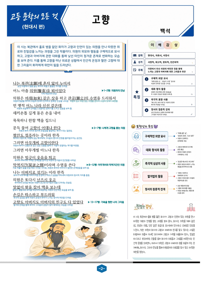 [현대시의 모든 것] 고향(백석) 분석 및 예상.심화 문제_preview_2