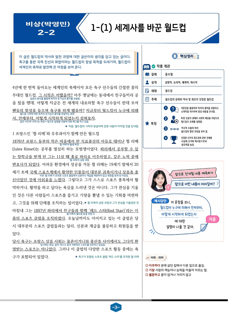 [중등 비상(박영민) 2-2]  1-(1) 똑똑하게 글 읽기. 세계사를 바꾼 월드컵_preview_3