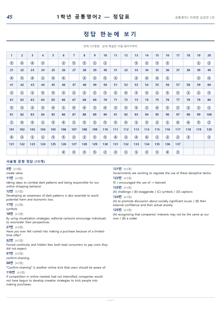 공통영어2 미래엔(김성연) 2과 변형문제 137문항 by 노유기_preview_45