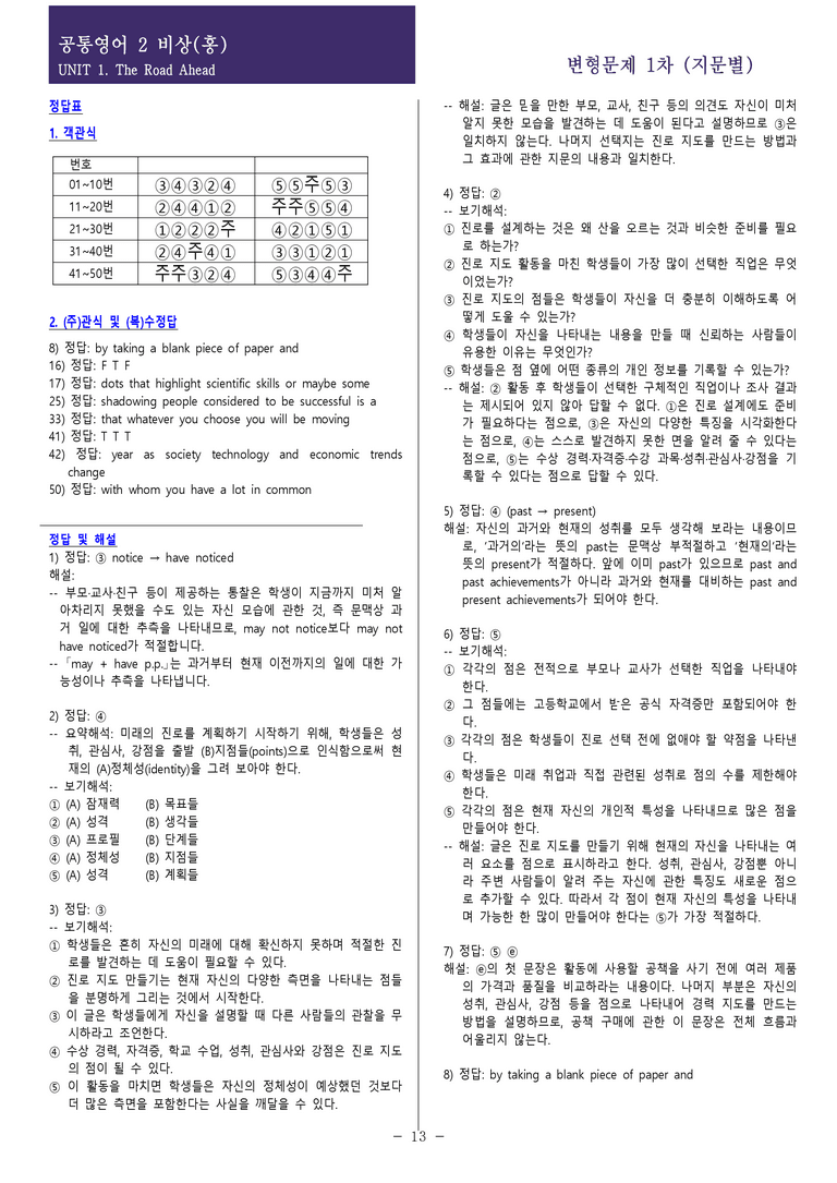 [현장의 모든 비법] 공통영어 2 비상(홍) 1과 변형문제 1차 94제_preview_13
