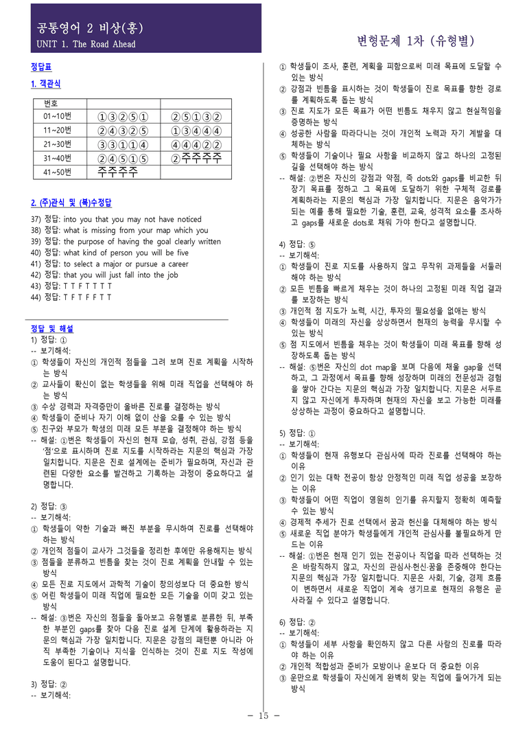 [현장의 모든 비법] 공통영어 2 비상(홍) 1과 변형문제 1차 94제_preview_33