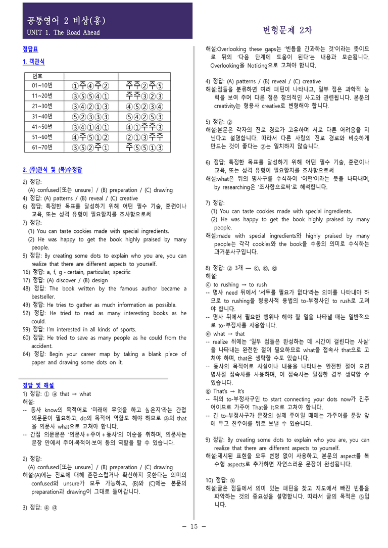[현장의 모든 비법] 공통영어 2 비상(홍) 1과 변형문제 2차 70제 (실전형)_preview_15