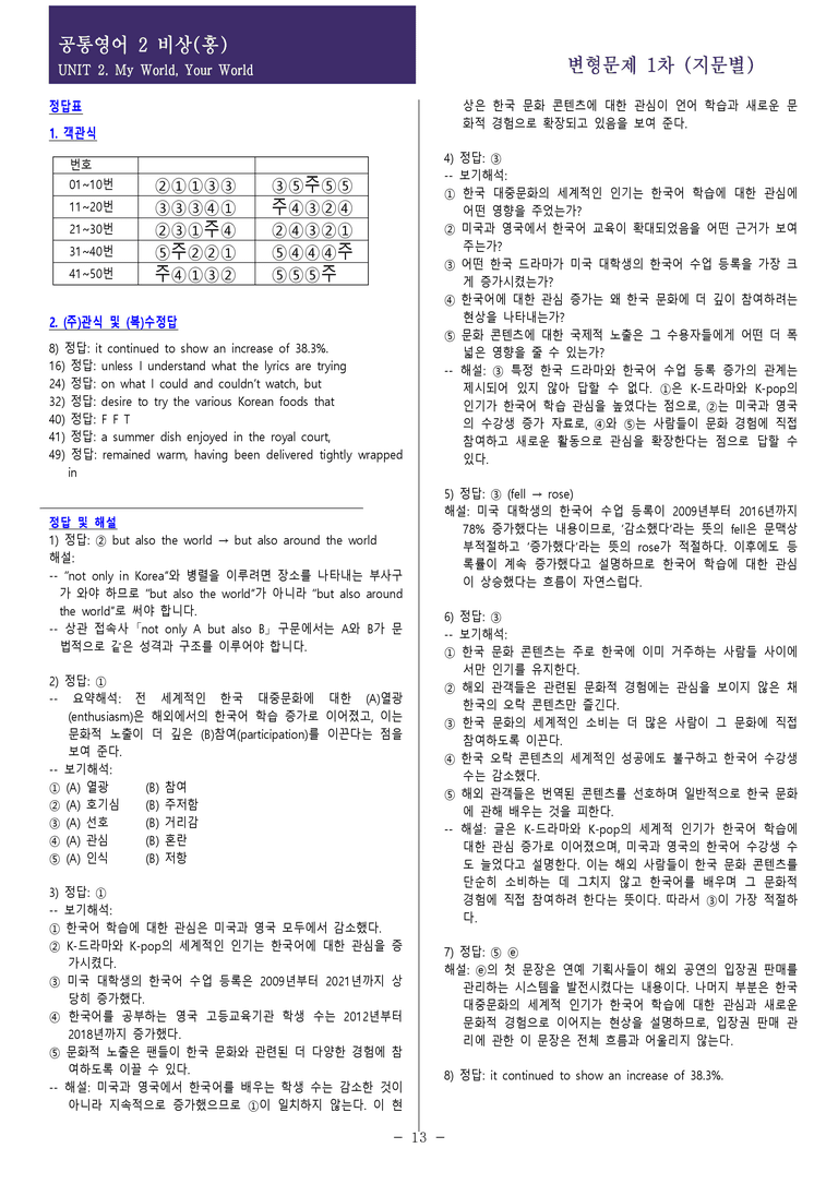 [현장의 모든 비법] 공통영어 2 비상(홍) 2과 변형문제 1차 93제_preview_13