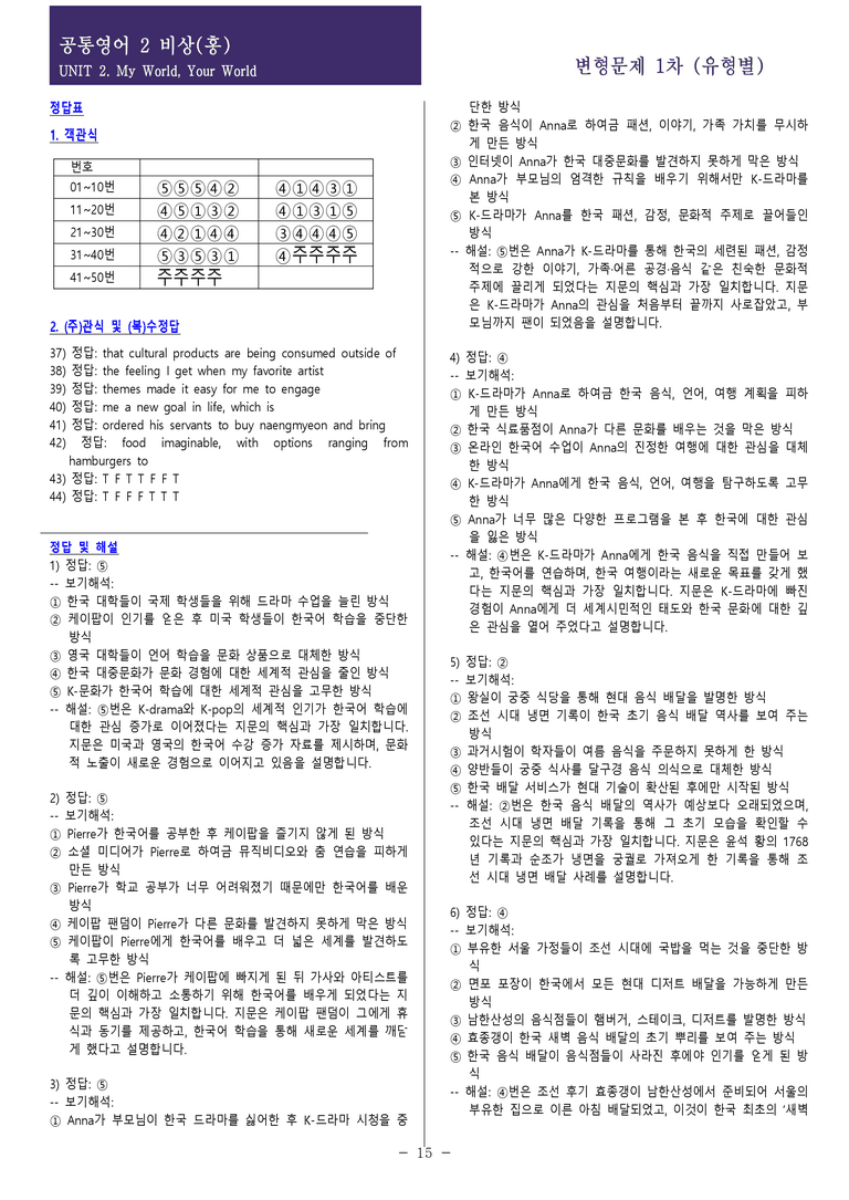 [현장의 모든 비법] 공통영어 2 비상(홍) 2과 변형문제 1차 93제_preview_33