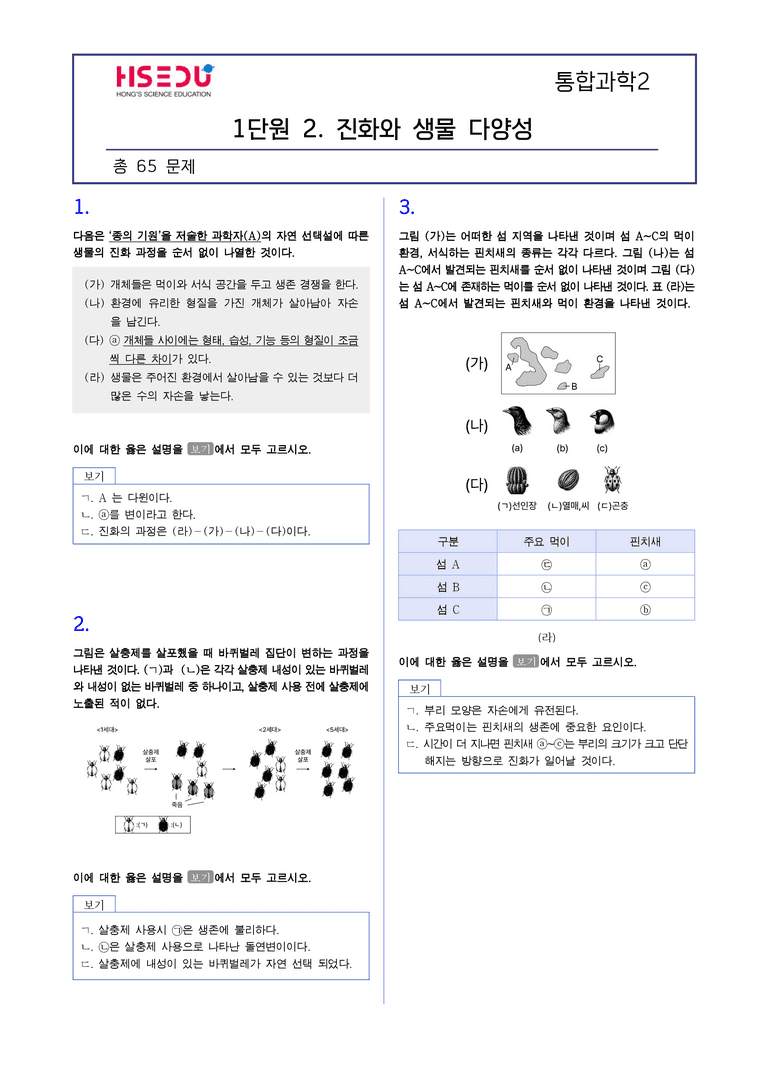 1-2 진화와 생물 다양성 l STEP2 최다빈출대표유형_preview_1