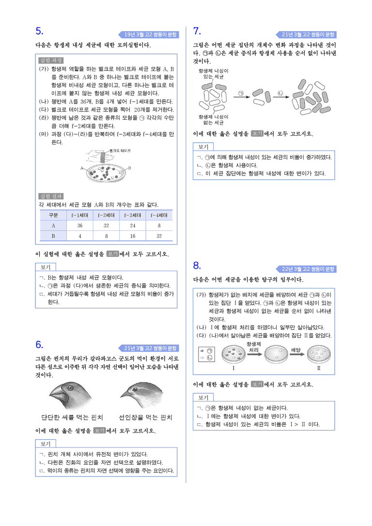 1-2 진화와 생물 다양성 l STEP4 고난도기출변형_preview_2