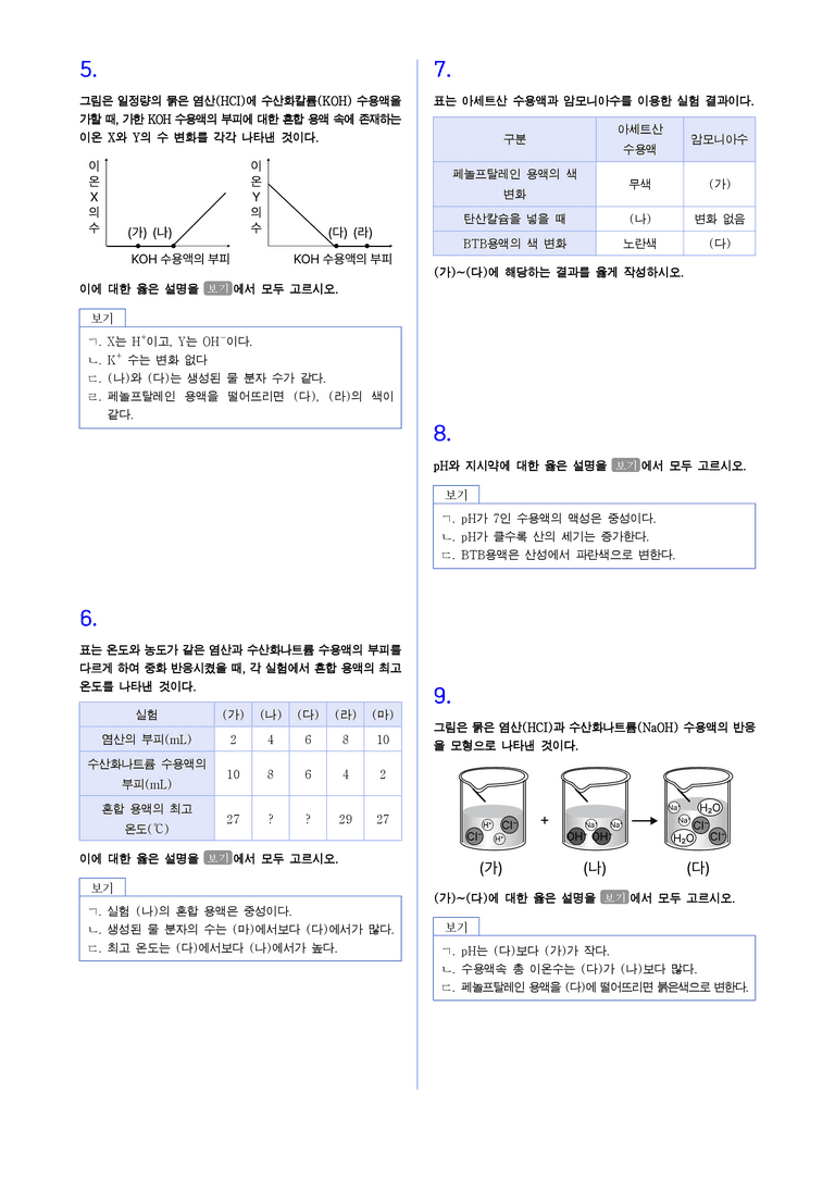 1-4 산, 염기와 중화 반응 l STEP2 최다빈출대표유형_preview_2