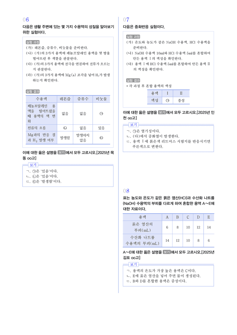 1-4 산, 염기와 중화 반응 l STEP3 최신기출변형_preview_2