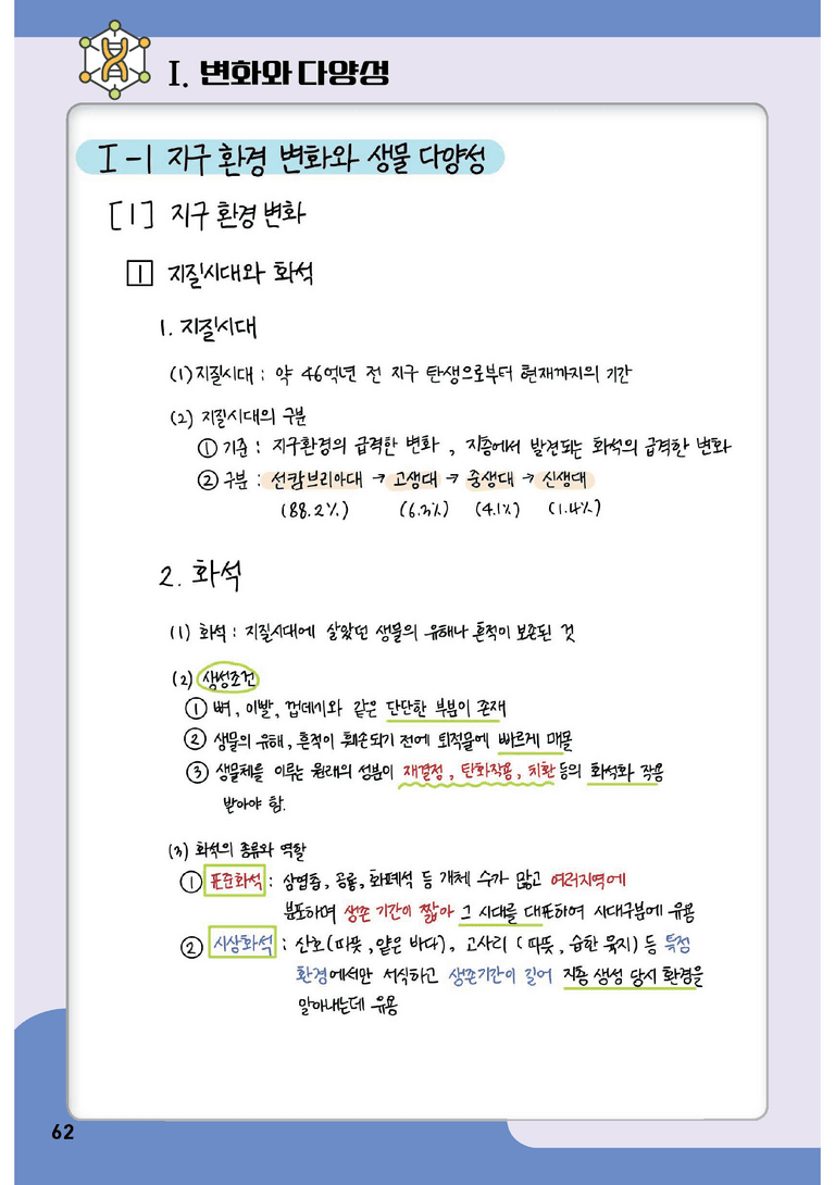 1단원 변화와 다양성 l STEP0 개념정리노트_preview_1