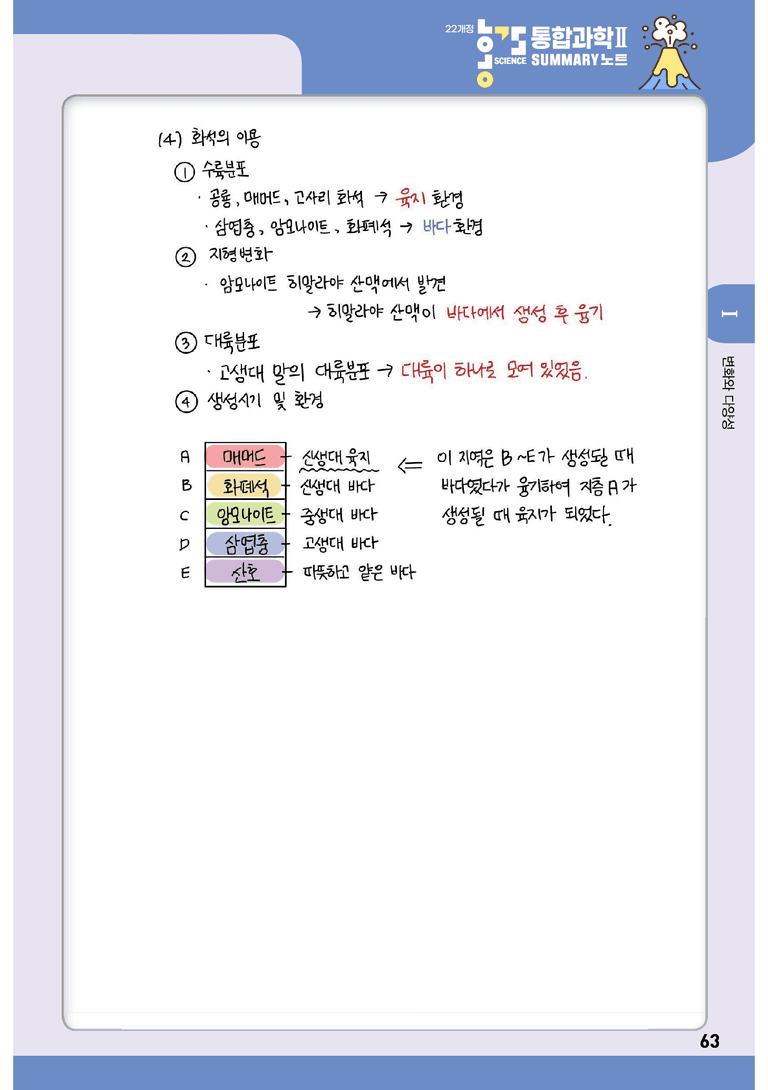 1단원 변화와 다양성 l STEP0 개념정리노트_preview_2