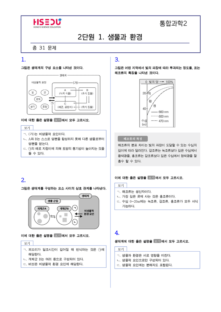 2-1 생물과 환경 l STEP2 최다빈출대표유형_preview_1