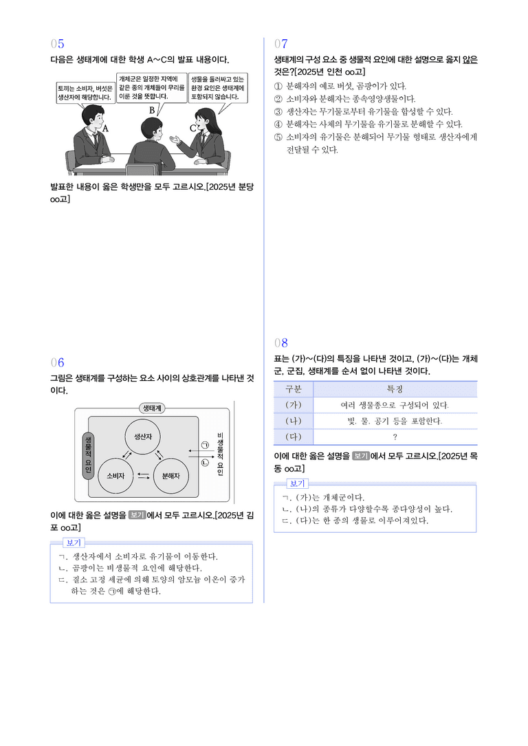 2-1 생물과 환경 l STEP3 최신기출변형_preview_2