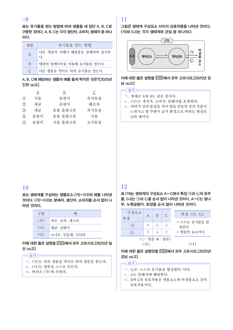 2-1 생물과 환경 l STEP3 최신기출변형_preview_3