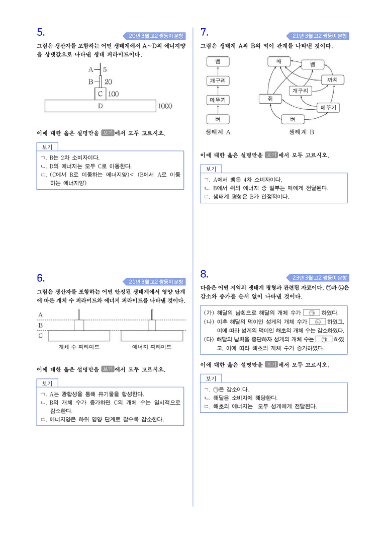 2-2 생태계 평형 l STEP4 고난도기출변형_preview_2