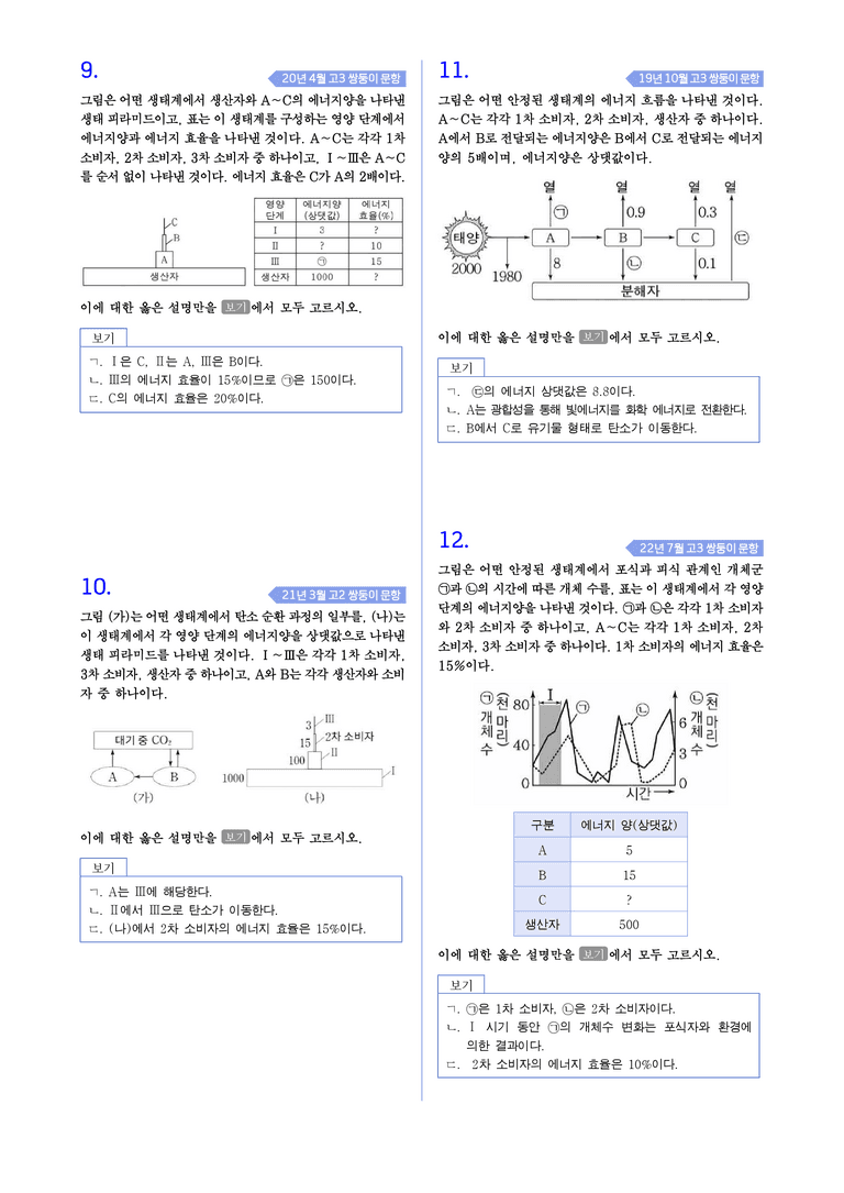 2-2 생태계 평형 l STEP4 고난도기출변형_preview_3