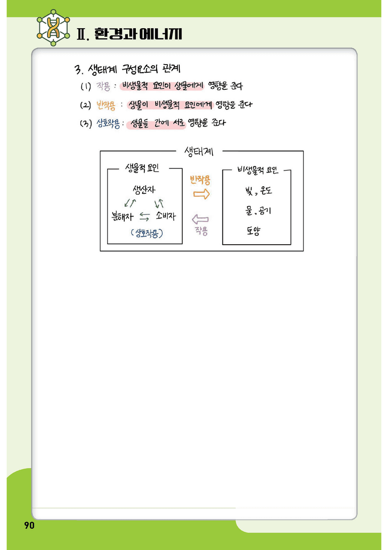 2단원 환경과 에너지 l STEP0 개념정리노트_preview_2